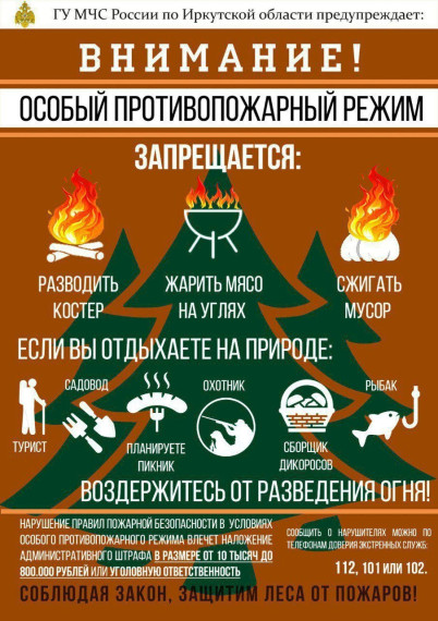 Противопожарный режим.